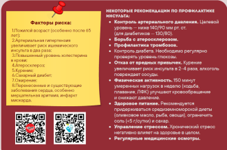 Неделя борьбы с инсультом